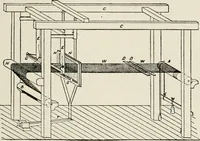 An illustration from Textiles and clothing, by Kate Heintz Watson (1914)