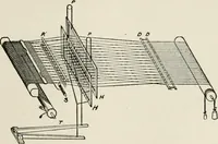 An illustration from Textiles and clothing, by Kate Heintz Watson (1914)