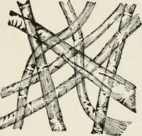 An illustration from Textiles and clothing, by Kate Heintz Watson (1914)