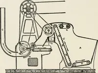 An illustration from Textiles and clothing, by Kate Heintz Watson (1914)