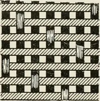 An illustration from Textiles and clothing, by Kate Heintz Watson (1914)