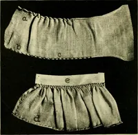 An illustration from Textiles and clothing (1910)