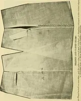 An illustration from Textiles and clothing (1910)