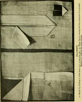 An illustration from Textiles and clothing (1910)