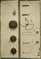 An illustration from Textiles and clothing (1910)