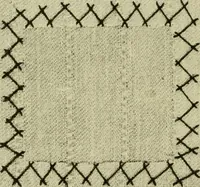 An illustration from Textiles and clothing (1910)