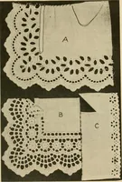 An illustration from Textiles and clothing (1910)