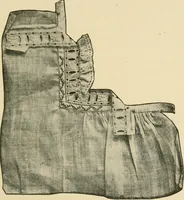 An illustration from Textiles and clothing (1910)