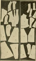 An illustration from Textiles and clothing (1910)