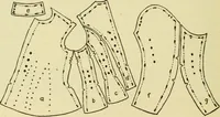 An illustration from Textiles and clothing (1910)