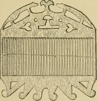 An illustration from Textiles and clothing (1910)
