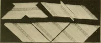 An illustration from Textiles and clothing (1910)