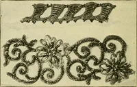 An illustration from Textiles and clothing (1910)