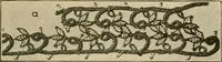 An illustration from Textiles and clothing (1910)