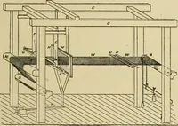 An illustration from Textiles and clothing (1910)