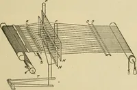 An illustration from Textiles and clothing (1910)