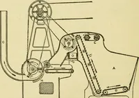An illustration from Textiles and clothing (1910)