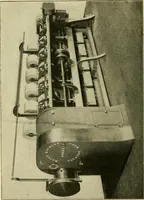 An illustration from Textiles and clothing (1910)