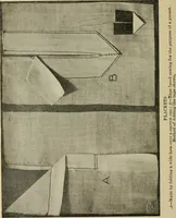An illustration from Textiles and clothing (1907)