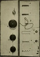 An illustration from Textiles and clothing (1907)