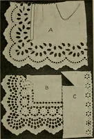 An illustration from Textiles and clothing (1907)