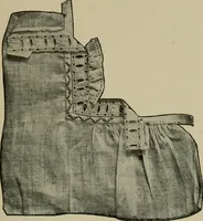 An illustration from Textiles and clothing (1907)