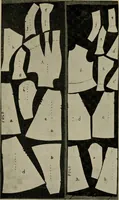 An illustration from Textiles and clothing (1907)