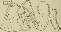 An illustration from Textiles and clothing (1907)