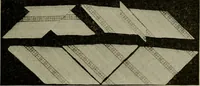 An illustration from Textiles and clothing (1907)
