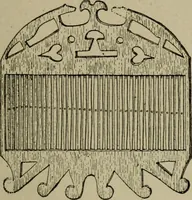 An illustration from Textiles and clothing (1907)