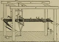 An illustration from Textiles and clothing (1907)