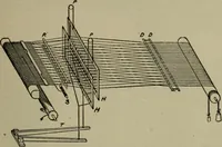 An illustration from Textiles and clothing (1907)