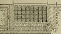 An illustration from Textiles and clothing (1907)
