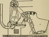 An illustration from Textiles and clothing (1907)