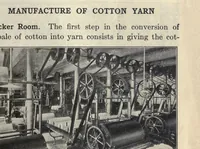 Picture 2 of 2 from Textiles for commercial, industrial, and domestic arts schools ; also adapted to those engaged in wholesale and retail dry goods, wool, cotton, and dressmaker's trades (1912), leaf 141