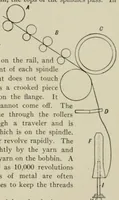Picture 1 of 7 from Textiles; a handbook for the student and the consumer (1926), leaf 69