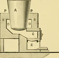 An illustration from Textile soaps and oils; a handbook on the preparation, properties, and analysis of the soaps and oils used in textile manufacturing, dyeing, and printing (1904)