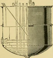 An illustration from Textile soaps and oils; a handbook on the preparation, properties, and analysis of the soaps and oils used in textile manufacturing, dyeing, and printing (1904)