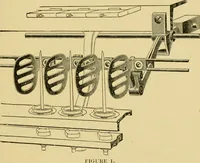 Picture 27 of 138 from Textile texts for cotton manufacturers : concerning the proper methods of equipping and running mills ... and a full list of the patented cotton machinery introduced and sold by the Draper Company (1903), leaf 178