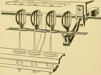Picture 29 of 138 from Textile texts for cotton manufacturers : concerning the proper methods of equipping and running mills ... and a full list of the patented cotton machinery introduced and sold by the Draper Company (1903), leaf 179