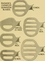 Picture 30 of 138 from Textile texts for cotton manufacturers : concerning the proper methods of equipping and running mills ... and a full list of the patented cotton machinery introduced and sold by the Draper Company (1903), leaf 180