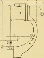 Picture 31 of 138 from Textile texts for cotton manufacturers : concerning the proper methods of equipping and running mills ... and a full list of the patented cotton machinery introduced and sold by the Draper Company (1903), leaf 181