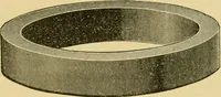 An illustration from Textile texts for cotton manufacturers : concerning the proper methods of equipping and running mills ... and a full list of the patented cotton machinery introduced and sold by the Draper Company (1903)