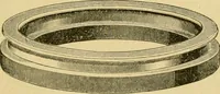 Picture 34 of 138 from Textile texts for cotton manufacturers : concerning the proper methods of equipping and running mills ... and a full list of the patented cotton machinery introduced and sold by the Draper Company (1903), leaf 184
