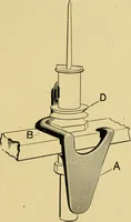 An illustration from Textile texts for cotton manufacturers : concerning the proper methods of equipping and running mills ... and a full list of the patented cotton machinery introduced and sold by the Draper Company (1903)