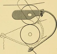 An illustration from Textile texts for cotton manufacturers : concerning the proper methods of equipping and running mills ... and a full list of the patented cotton machinery introduced and sold by the Draper Company (1903)