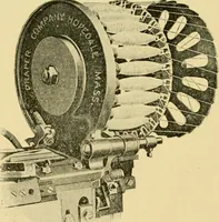 An illustration from Textile texts for cotton manufacturers : concerning the proper methods of equipping and running mills ... and a full list of the patented cotton machinery introduced and sold by the Draper Company (1903)