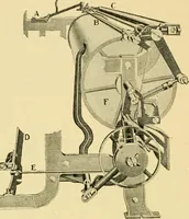 An illustration from Textile texts for cotton manufacturers : concerning the proper methods of equipping and running mills ... and a full list of the patented cotton machinery introduced and sold by the Draper Company (1903)