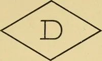 An illustration from Textile texts for cotton manufacturers : concerning the proper methods of equipping and running mills ... and a full list of the patented cotton machinery introduced and sold by the Draper Company (1903)