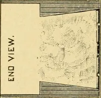An illustration from Textile texts for cotton manufacturers : concerning the proper methods of equipping and running mills ... and a full list of the patented cotton machinery introduced and sold by the Draper Company (1903)